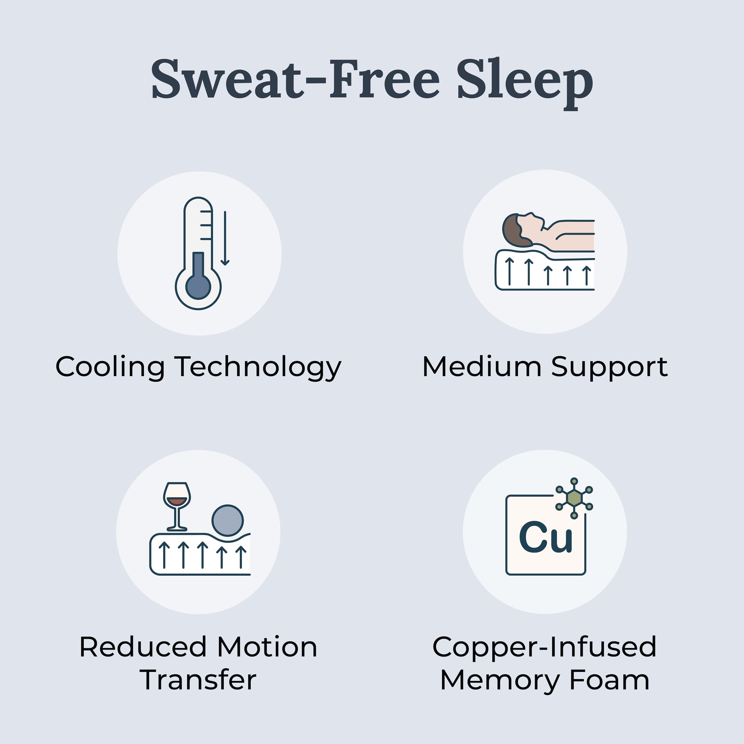 YOGASLEEP Yogabed Cool Gel Memory Foam Mattress With CertiPUR Certified Foam Core for Support, Copper Regulates Temperature & Open-Cell Foam Technology Allows Airflow & Shifts Heat Away From The Body: Twin XL