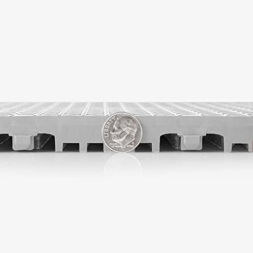 IncStores IncStores 5/8 Inch Thick Outdoor Basketball Court Flooring | Build The Ultimate Space for Basketball, Tennis, and More with Weatherproof Plastic Floor Tiles | Graphite, 1 Tile