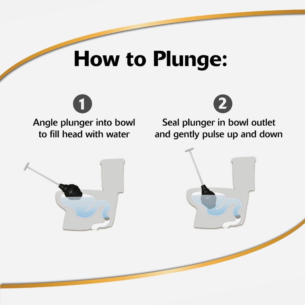 Lavelle Industries Korky BEEHIVE Max 25 in. L x 5 in. Dia. Toilet Plunger