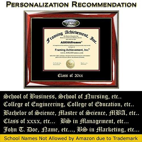 AllGiftFrames AllGiftFrames Custom Diploma Frame Embossed FSU Best Graduation Degree Florida State University Frame Double Mat Campus Fisheye Picture Frame Cheap Degree Certificate Graduate Gift
