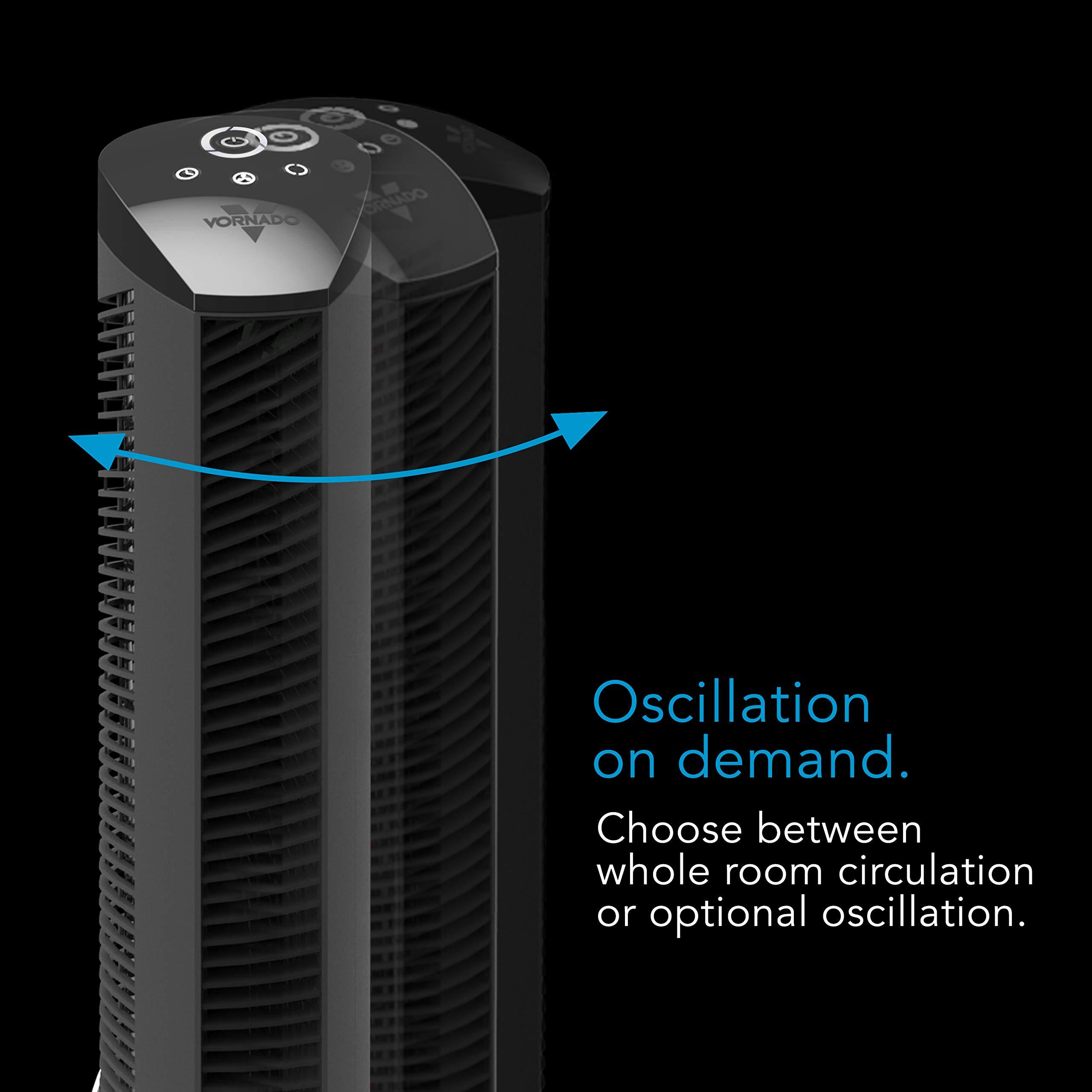 Vornado Vornado Oscillating Tower Fan (OSCR32) and Mid-Size Circulator Fan (630)