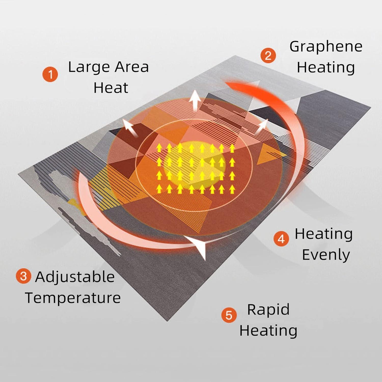 EYPKPL EYPKPL Retro Heated Area Rug Adjustable Temperature and Timer Floor Heating Pad Home Indoor Heater Rug Easy Clean Heated Carpet