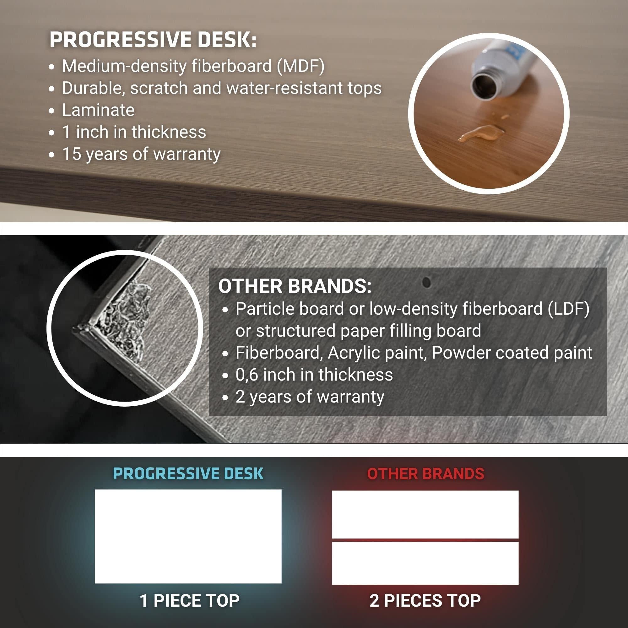 Progressive Desk Progressive Desk Stand Up Height Adjustable Electric Standing Desk - 48" x 30" with Dual Motor, 3 Stages Table with Magnetic Snake - Roasted Walnut, Black Frame