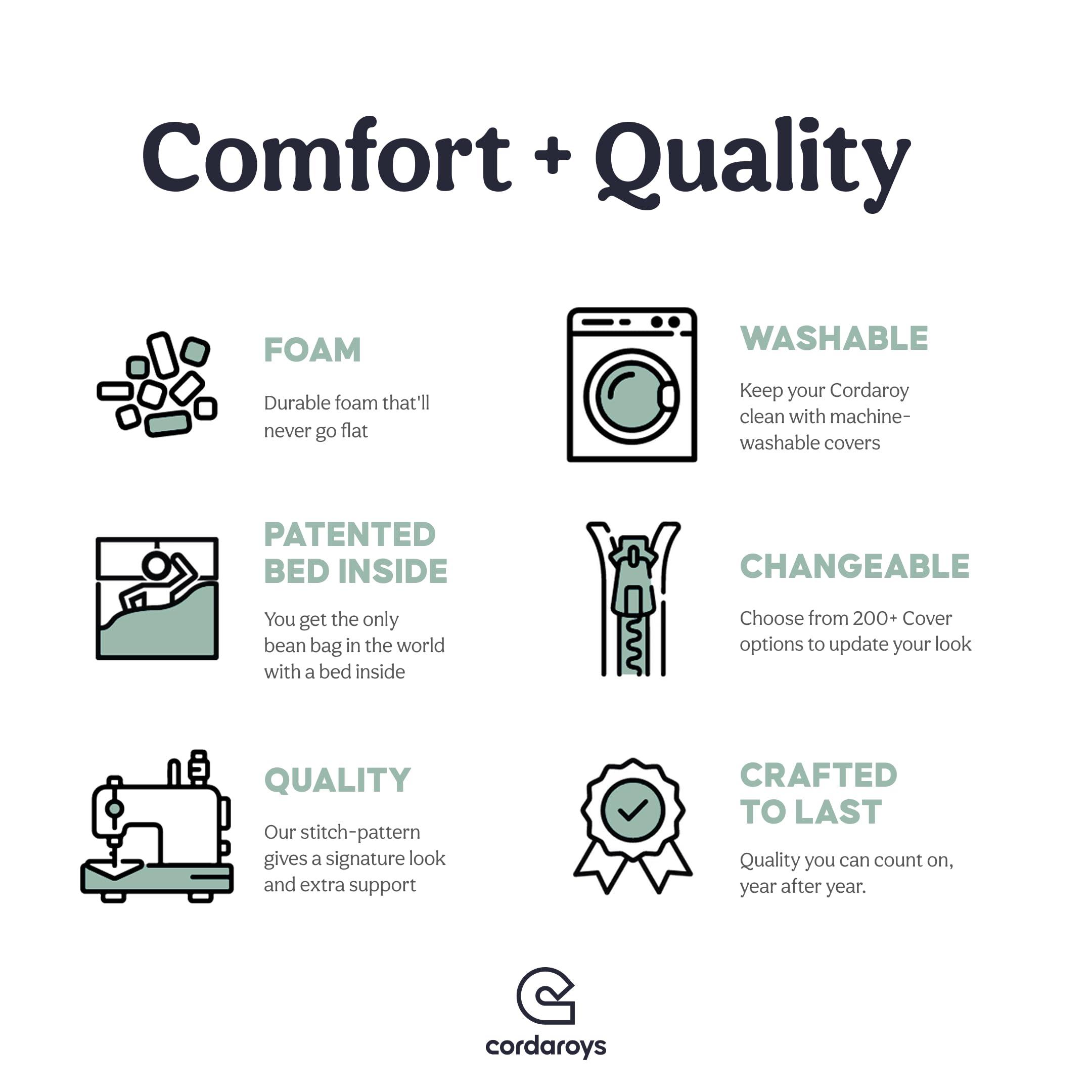 CordaRoy\'s CordaRoy\'s Faux Fur Bean Bag Chair, Convertible Chair Folds from Bean Bag to Lounger, As Seen on Shark Tank, Grey - Queen Size