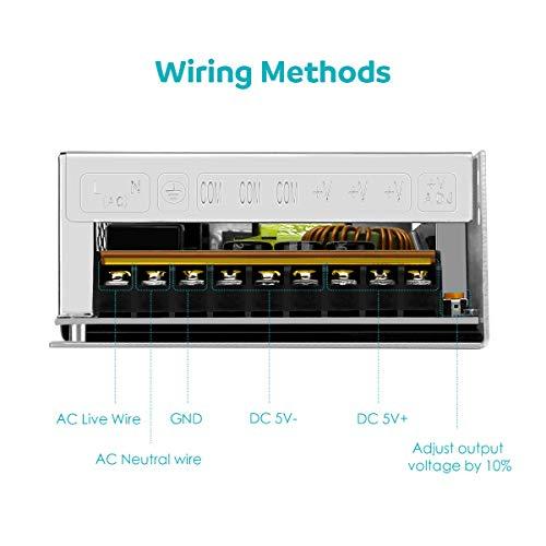 Aclorol Aclorol 5V 20A 100W Switching Power Supply 110V / 220V AC to DC 5V 20amp Universal Power Transformer Driver Converter Adaptor for WS2812B WS2813 LED Strip Pixel Lights CCTV Camera Security System