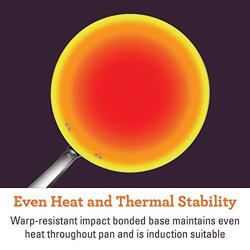 Breville Breville Thermal Pro Stainless Steel Frying Pan / Fry Pan / Stainless Steel Skillet - 10 Inch, Silver