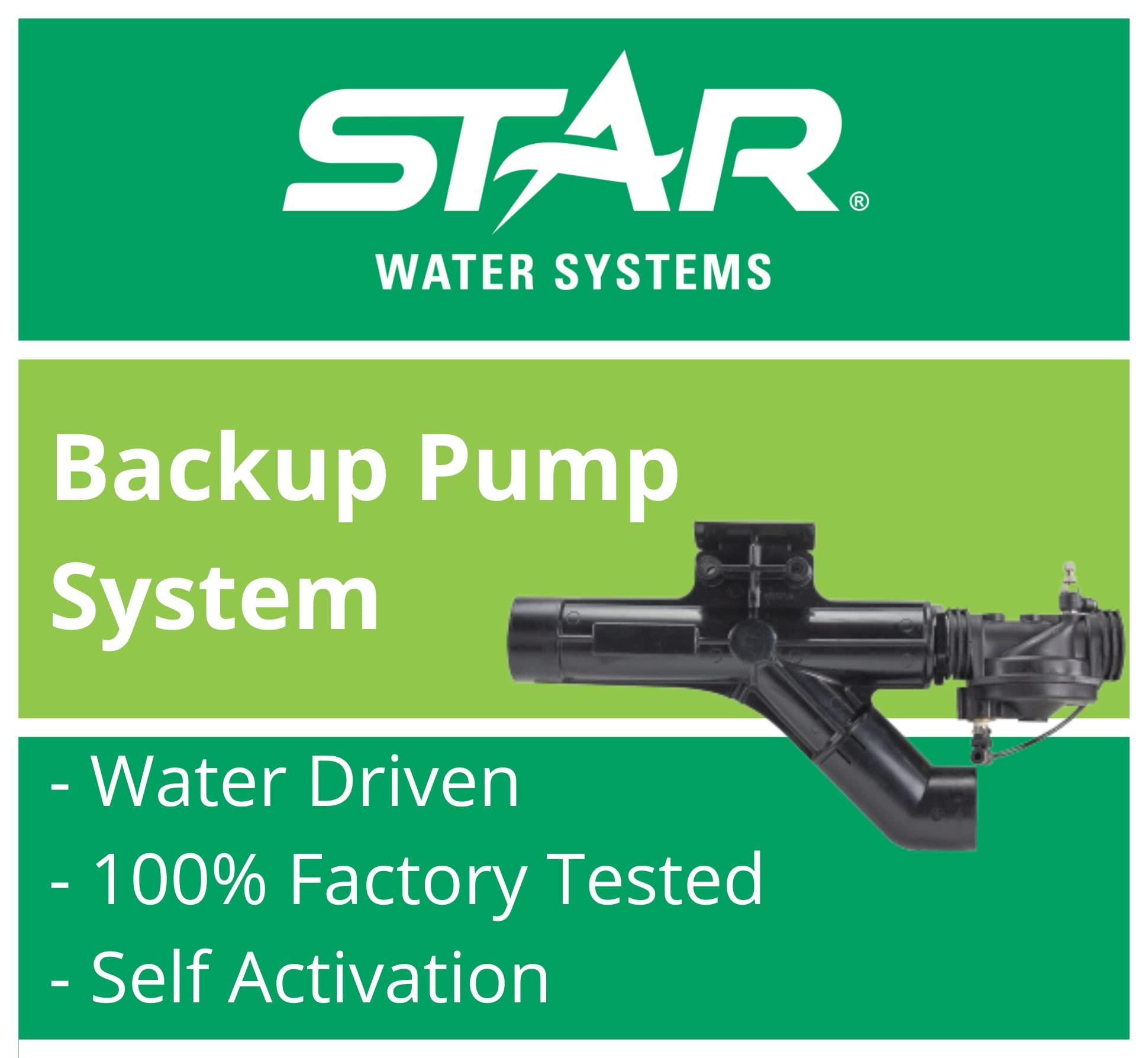 Star Basement Sentry Water Powered Backup Sump Pump System (STWB140) Uses Water Pressure - No Electricity or Batteries Required, Automatically Self Activates in Emergency & Pumps up to 20 GPM
