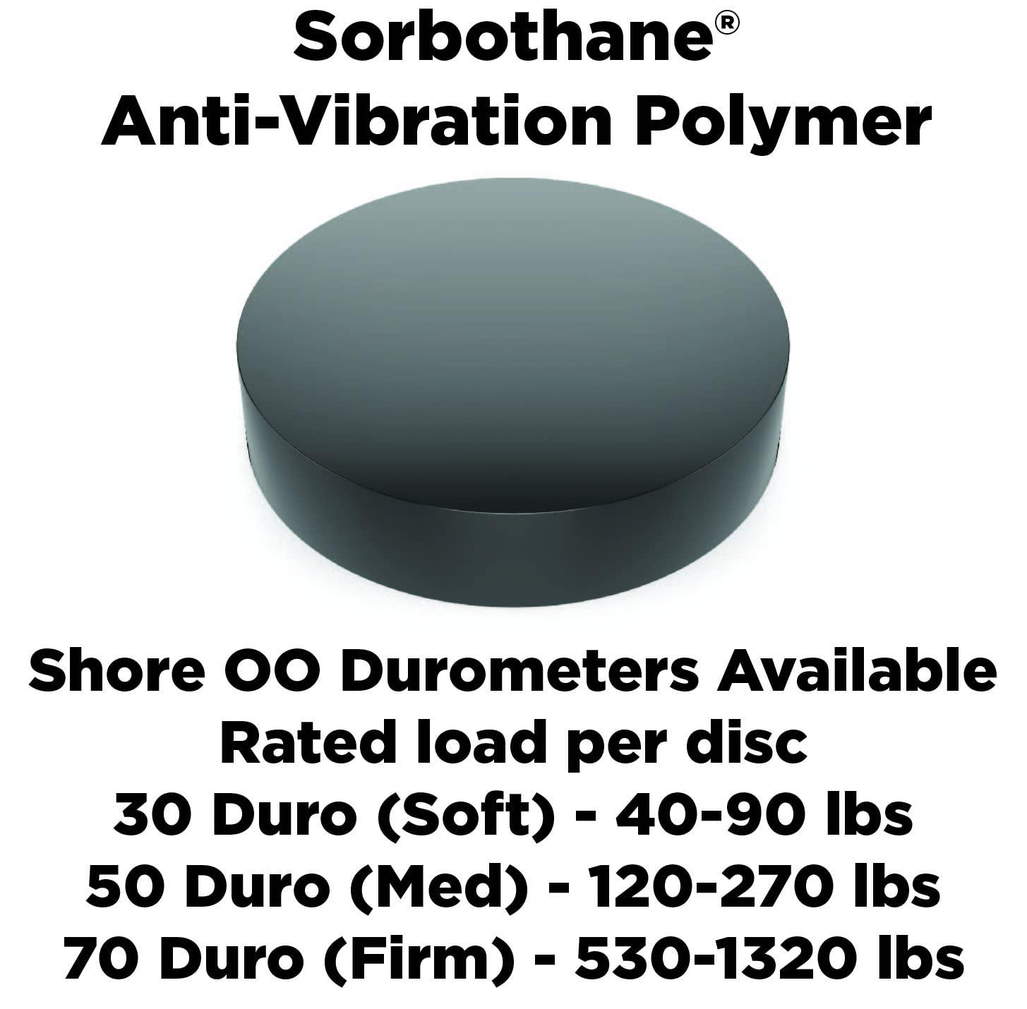 Isolate It! Isolate It: Sorbothane Vibration Isolation Circular Pad 50 Duro (.25" Thick 2.25" Dia.) - 8 Pack