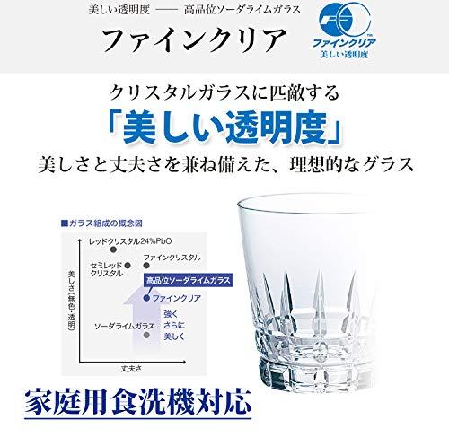 ???????? Toyo Sasaki Glass 32036 Wine Glass, 5.1 fl oz (150 ml), New Spool, Made in Japan, Dishwasher Safe