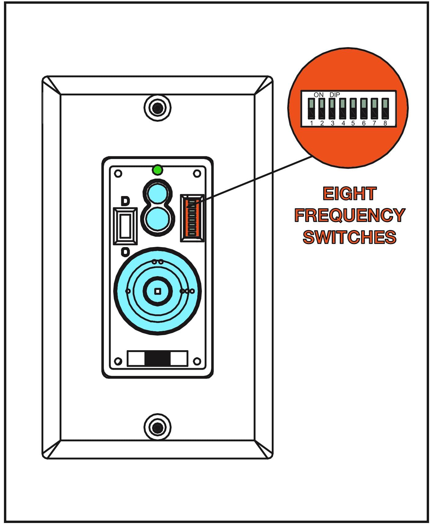 MINKA-AIRE MINKA-AIRE Wall Control System - White - WCS213