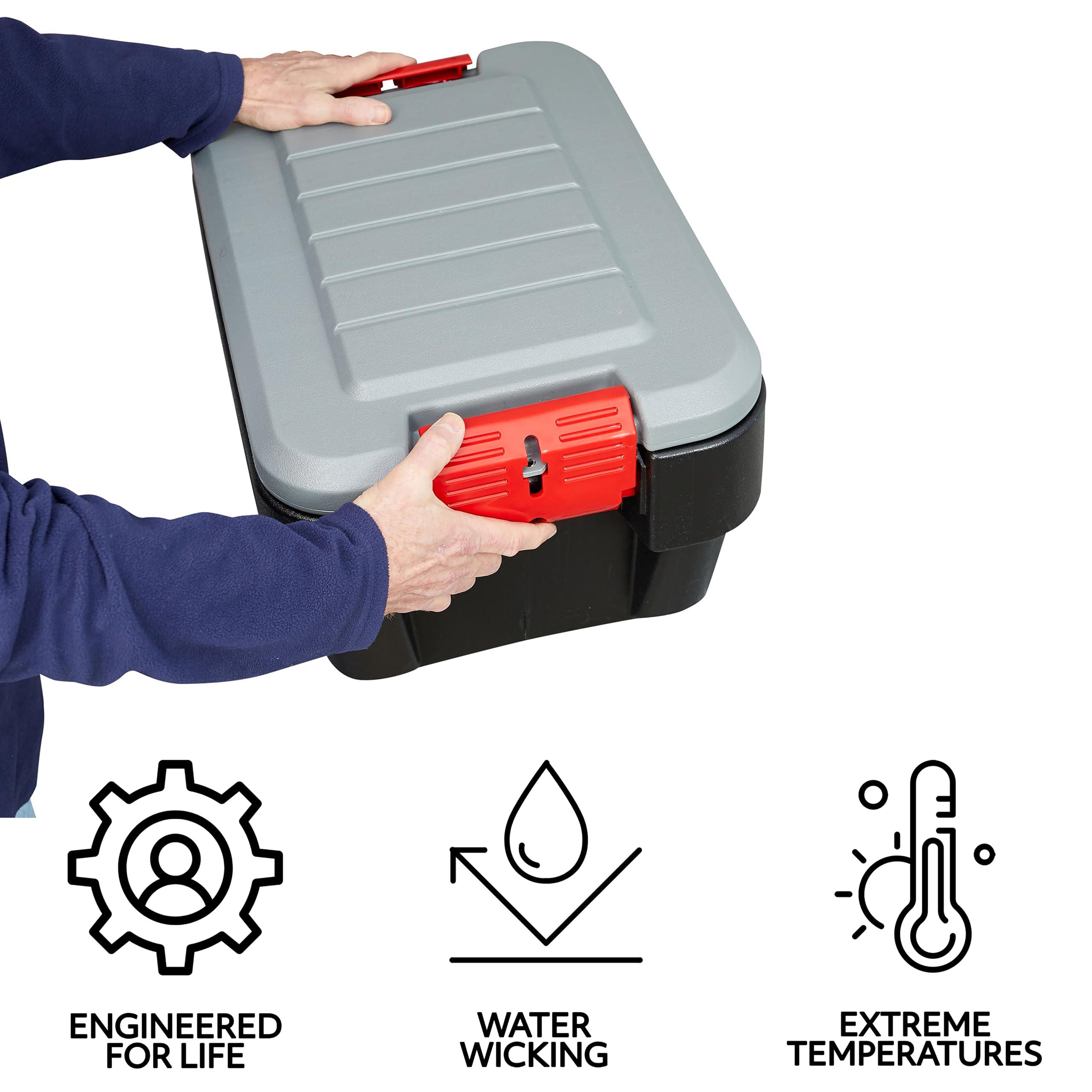 Rubbermaid Rubbermaid ActionPacker 8 Gal Lockable Storage Box Pack of 4, Outdoor, Industrial, Rugged, Grey and Black