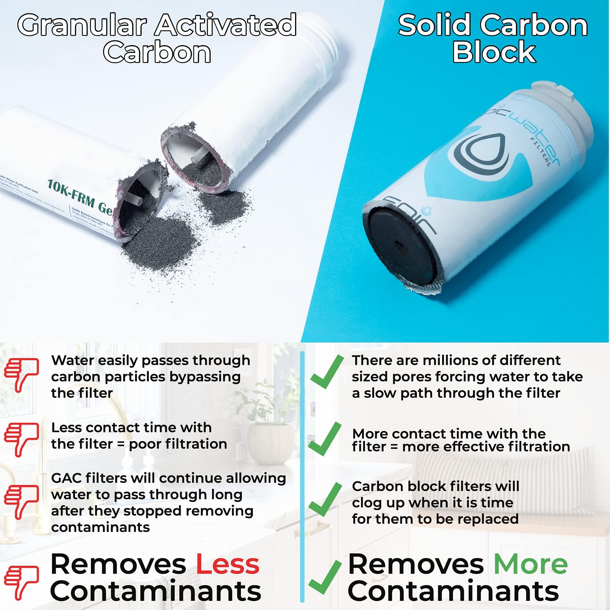 Epic Water Filters Epic Water Filters Smart Shield. Under Sink Water Filter, Inline NSF 53 Water Filter. Direct Connect DIY Install for Under Sink. Tap Water Filtration System. No Water Wasted