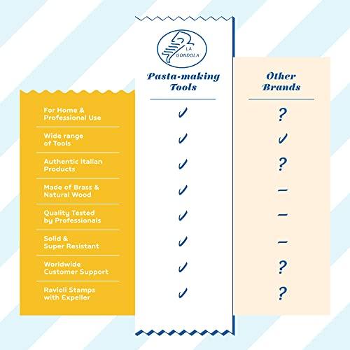 LA GONDOLA La Gondola Homemade Ravioli Stamp - Round Corzetti (Corsets) 1.97in | Italian Pasta Making Tool for Home and Business | Brass & Natural Wood | Easy to Use Ravioli Stamp | Ravioli Cutter Made in Italy