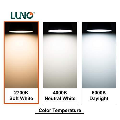LUNO LUNO R20 Dimmable LED Bulb, 6.5W (45W Equivalent), 455 Lumens, 2700K (Soft White), Medium Base (E26), UL Listed (4-Pack)