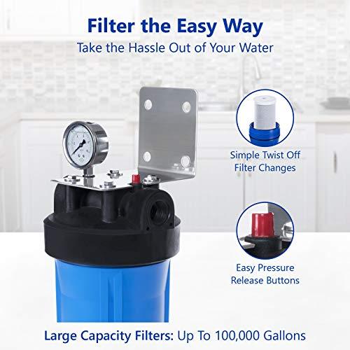 EXPRESS WATER Express Water WH100SP Anti Scale Whole House Water Filter System, Blue