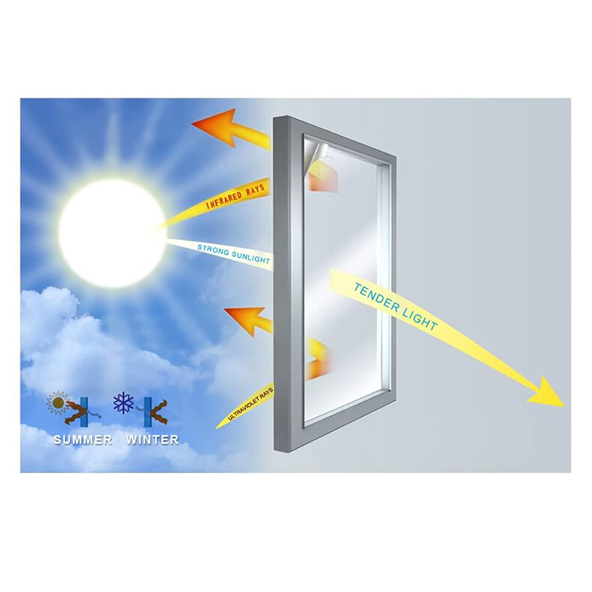 GEBILIUSHI Frosted Window Privacy Film Blackout Static Cling Removable Window Film Sun Blocking Anti UV Glass Film for Home Sliding Door Sea Animals 35.4Wx78.7L-inch x2 Pcs