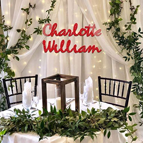 SofiClock Custom Name Nursery Wooden Sign 8-60 inch, Baby Shower, Baby Name Sign, Name Sign for Boy or Girl, Wedding Sign, Personalized Children\'s Room Sign Dcor