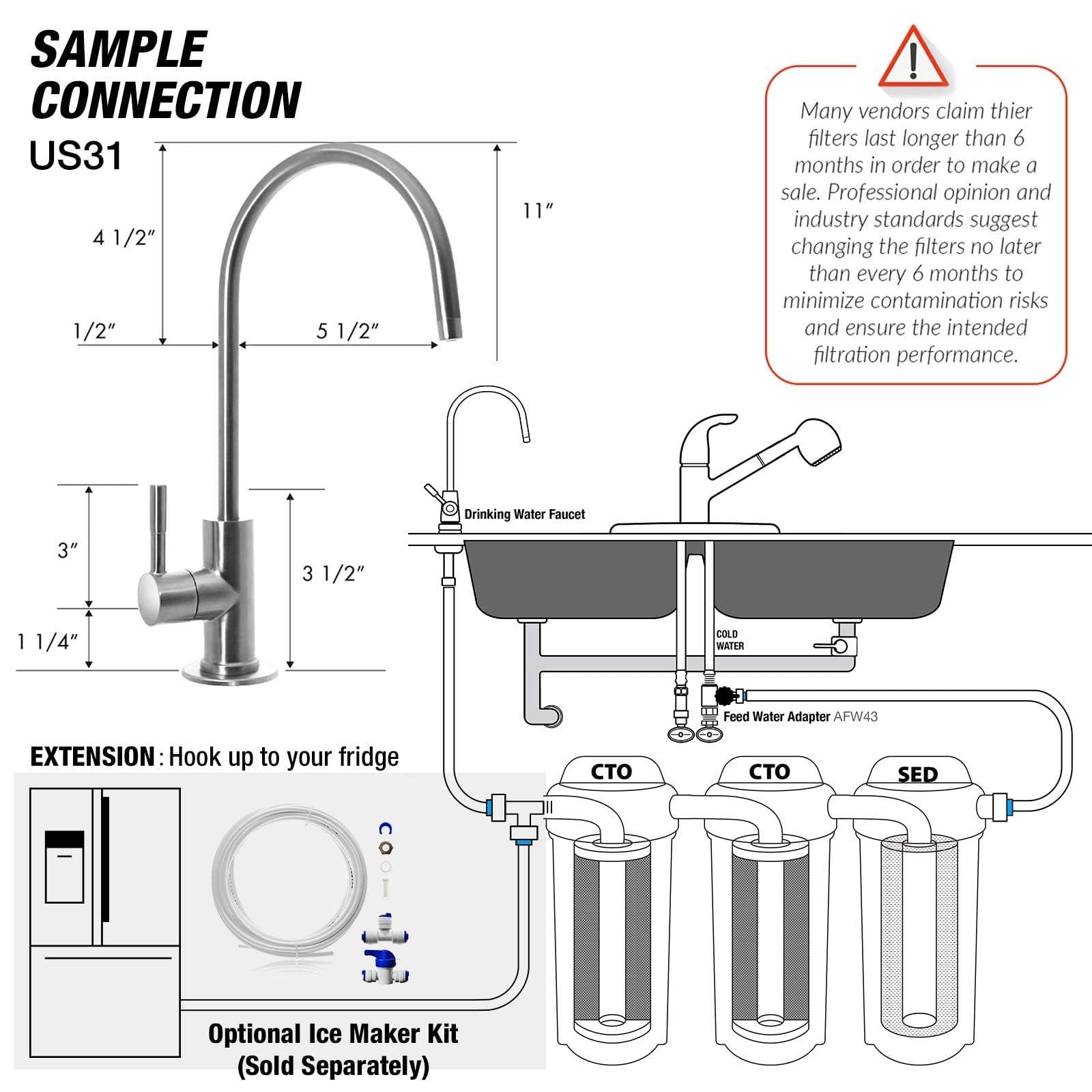 iSpring iSpring US31 Classic 3-Stage Under Sink Water Filtration System for Drinking, Tankless, High Capacity, Sediment + GAC + Carbon
