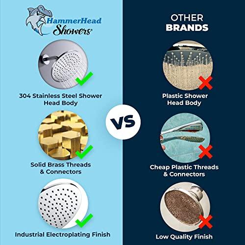 HammerHead Showers HammerHead Showers ALL METAL 8 Inch Rainfall Shower Head CHROME - Shower Head Rainfall - 2.5 GPM High Flow Shower Head Optimized for Pressure Large Round Rain Shower Heads