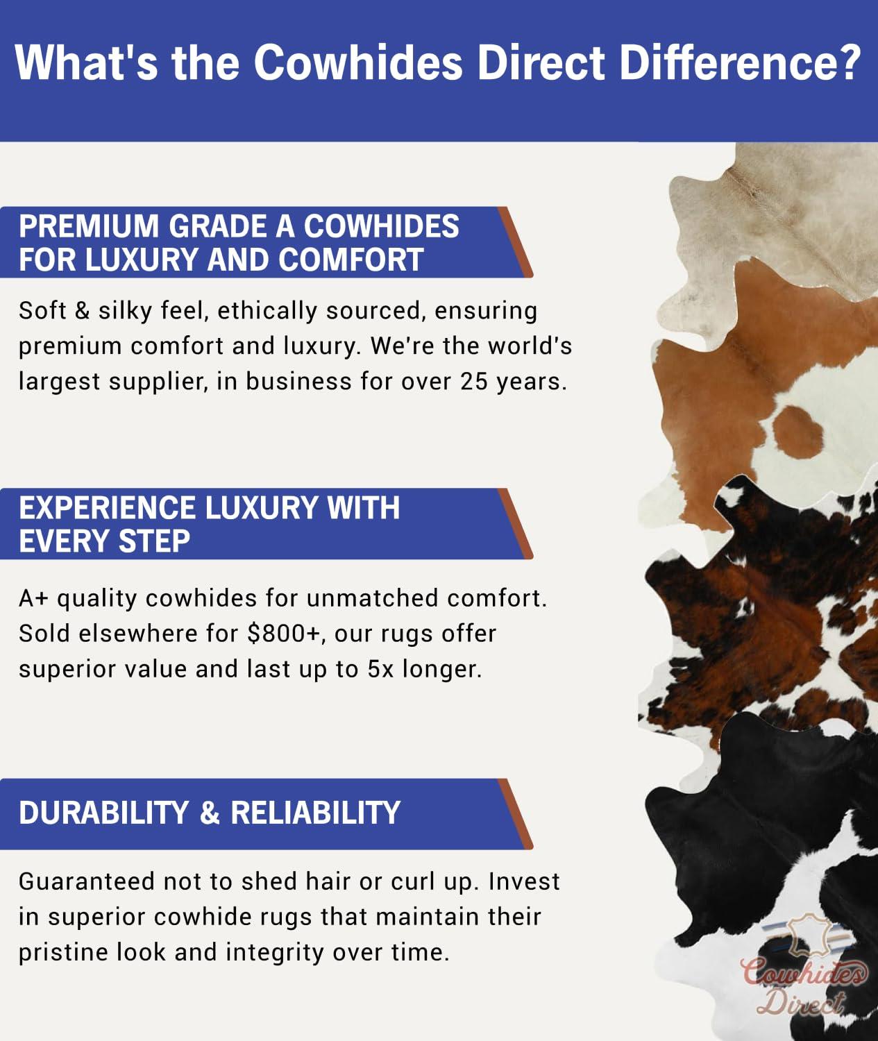 Cowhides Direct Cowhides Direct Genuine Cowhide Rug (Salt & Pepper) - Authentic Cow Rug with Non-Slip Suede Backing - Cow Rugs for Living Room, Bedroom & More - Decorative Rug (Black, 6x6 L)