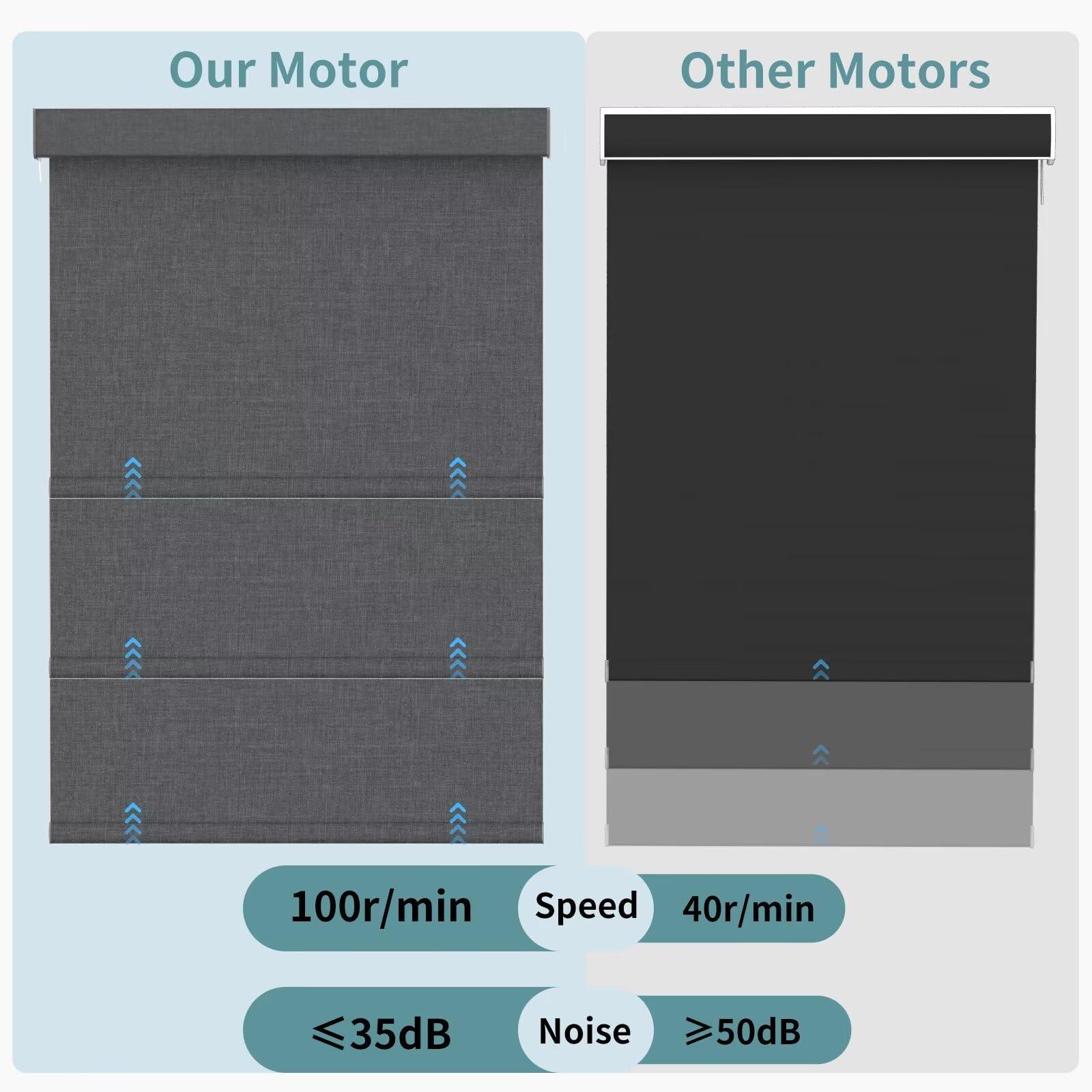 MYshade MYshade Custom Motorized Roller Shades with Remote, Cordless Manual and Automatic Blackout Roller Blinds for Windows with Valance Cover,Electricity Room Darkening Shades for Home(Black)