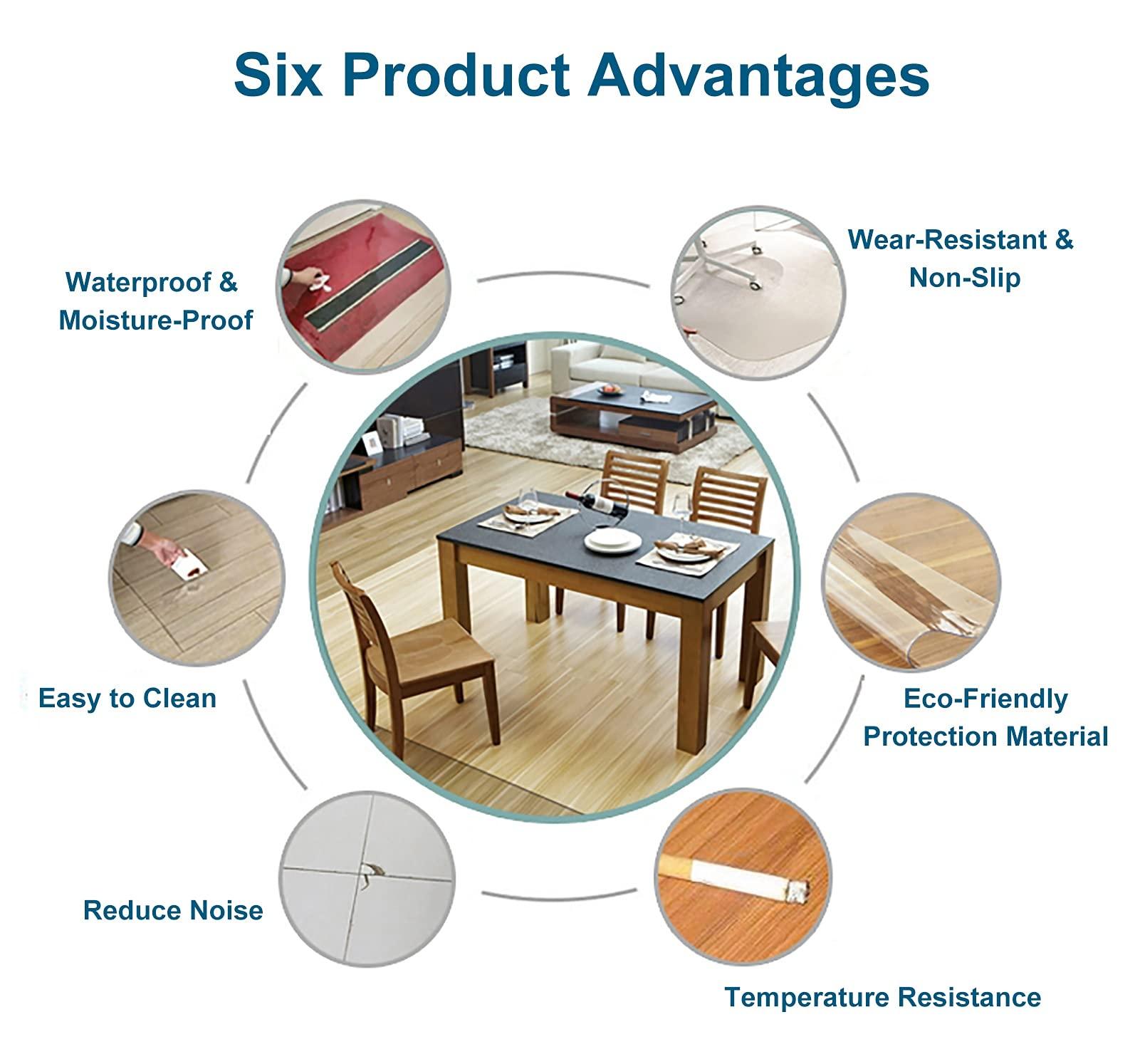 Hallway Runner Hallway Runner Rug Skid-Resistant Heavy Duty Carpet Runner, Plastic Vinyl Hardwood Floor Clear Rug Runners, 3 M / 4 M / 5 M / 6 M / 7 M / 8 M Long Optional Mats (Size : 1m x 1m/39inx39in)