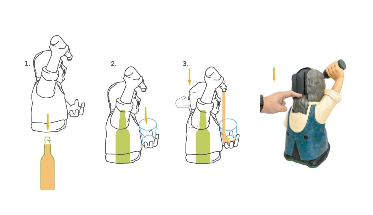 VB VIN BOUQUET VB VIN BOUQUET FIA 849 Plis Plas Scanner, High Quality, Green