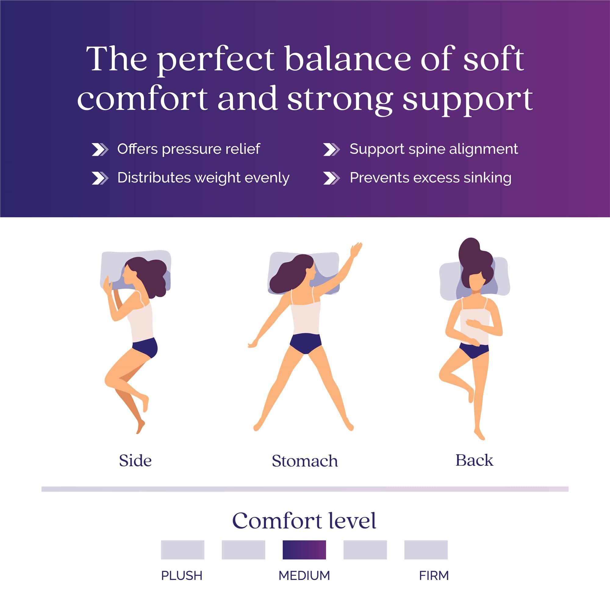 Signature Sleep Signature Sleep,Polyester Tranquility 6 Inch 2-Sided Flippable Bonnell Spring Coil Mattress, Twin Size,Medium GreenGuard Gold Certified,White