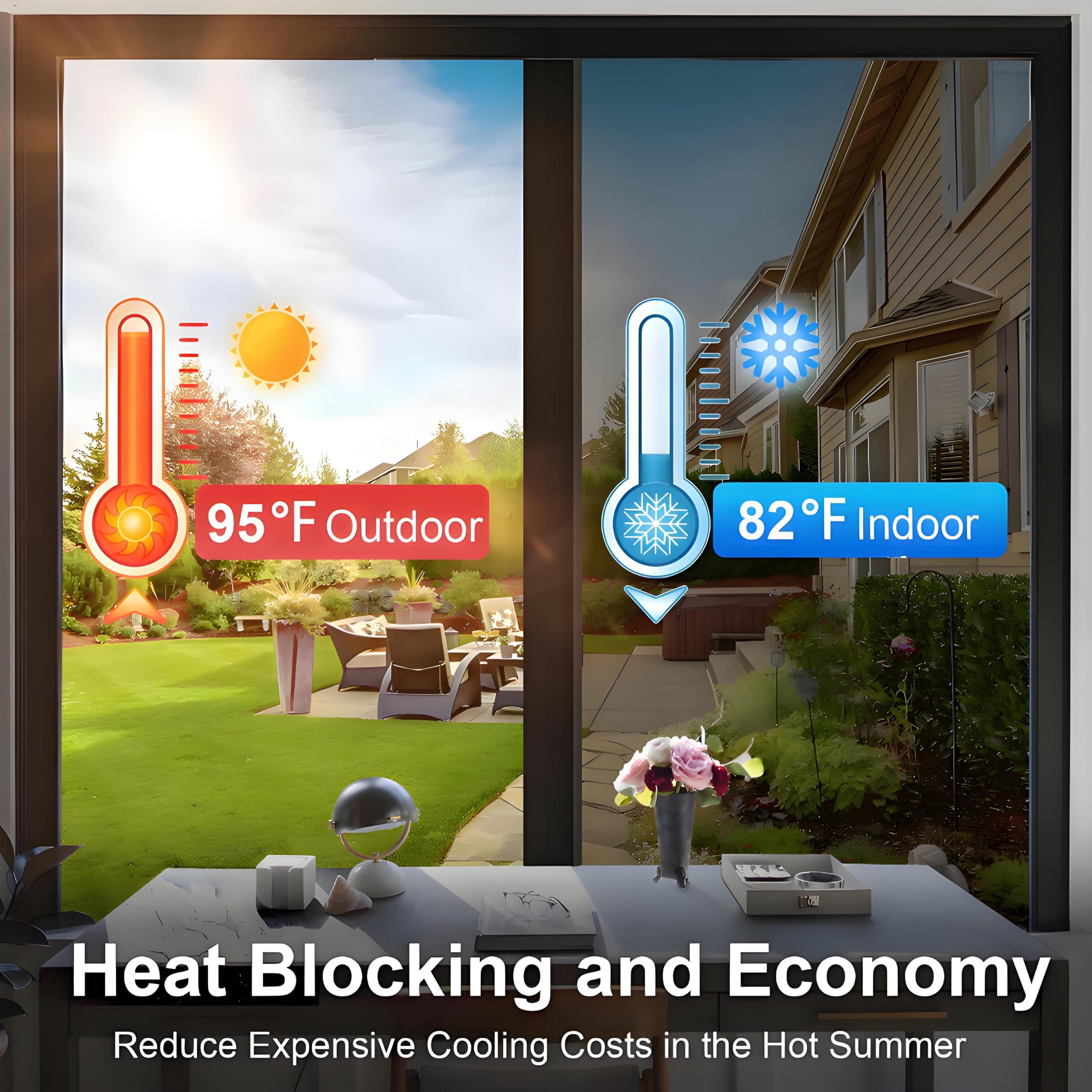 Coavas Coavas One Way Privacy Window Film, Daytime Window Film See Out Not in, Reflective Window Tint Heat Blocking, Static Cling for Home Office, 35.4 Inch X 9.8 Feet