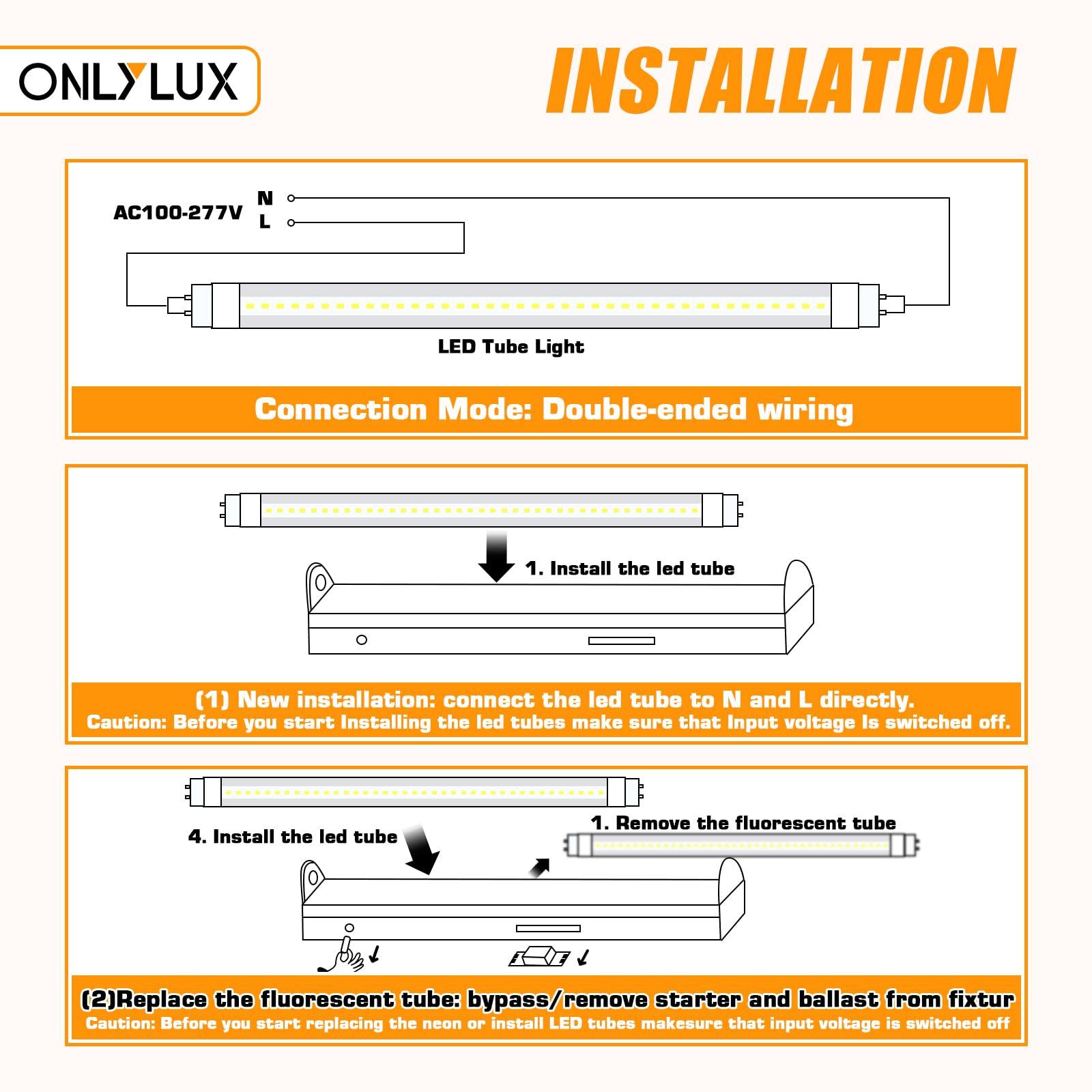 ONLYLUX ONLYLUX 8ft R17D LED Tube Light, F96t12 HO 8 Foot Led Bulbs, 96'' 8ft led Shop Light to Replace T8 T12 Fluorescent Light Bulbs, 100-277V Input, 4800LM, Cold White 6000K, Clear Lens (10 Pack)