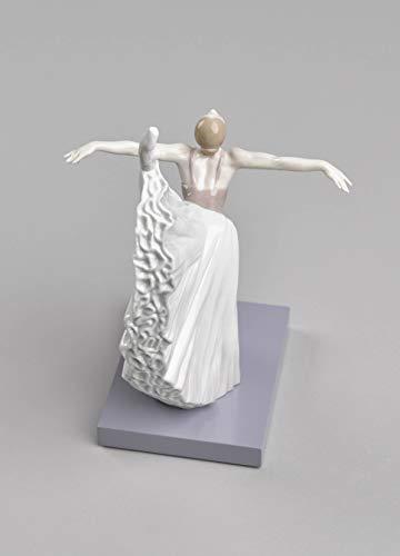 LLADR LLADR Giselle Arabesque Ballet Figurine. Porcelain Ballerina Figure.