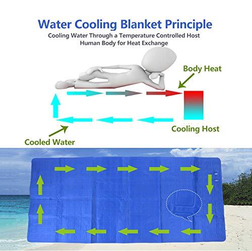 APENCHREN APENCHREN Cooling Water Mattress, Cooler Pad, Ice Mattress, Cooling Bed Conditioning System - for Home, Dorm Room, Apartment and Hostel, Cool in Summer,160x70cm