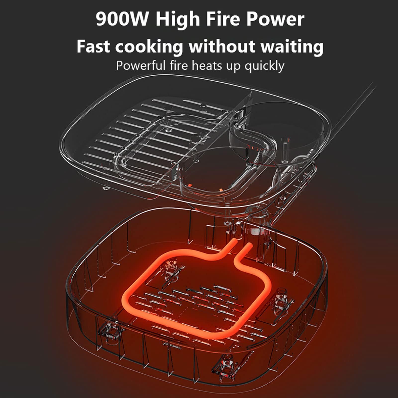 Generic Smart Fried Egg Cooker, Low Heat Cooking, Electric Egg Maker Machine for Omelette, Scrambled Eggs, Fried Eggs, Deluxe Sous Vide Style Egg Bite Maker, Healthy Snacks, Non Stick Coating,Pink