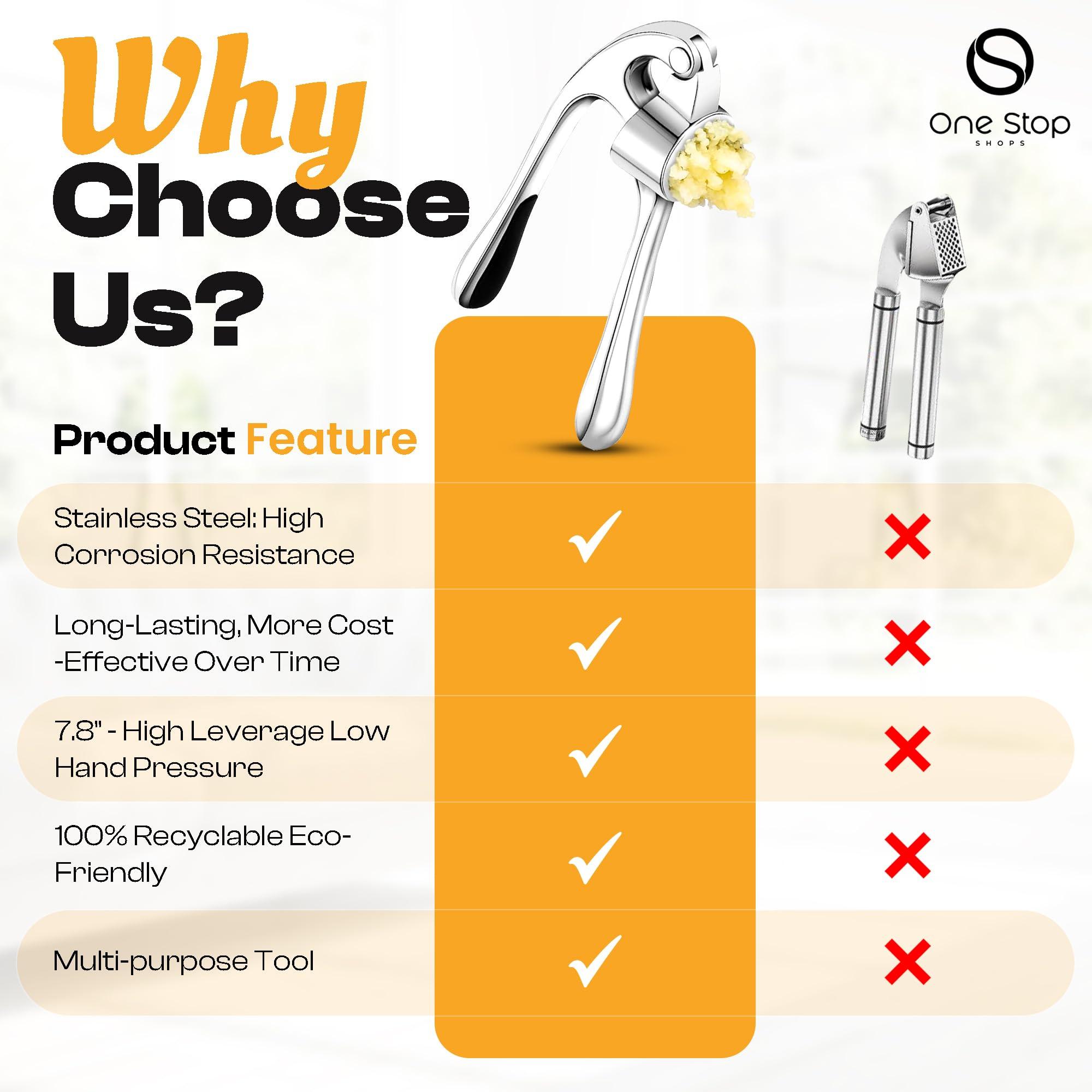 One Stop SHOPS Garlic Press Premium 3 Piece Set - Dishwasher Safe Professional Mincer with Soft Ergonomic Handle, Silicone Peeler, and Cleaning Brush