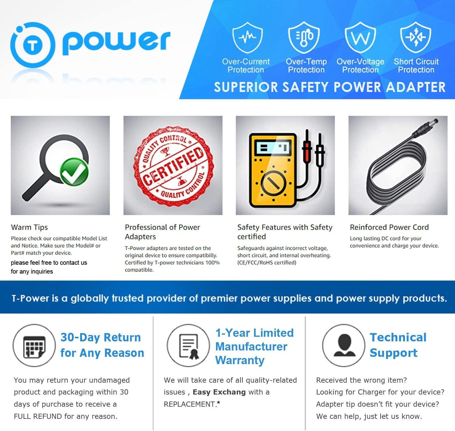T POWER T Power 24V AC-AC Adapter for Aquasure Harmony AS-HS48D AQT-56SE AS-HS64D & Pro+Aqua PRO-S-80E MWY-DH120-AC2400450 PRO-WELL-1E Water Softener Meter Control A101518282 Class 2 Power Supply Charger