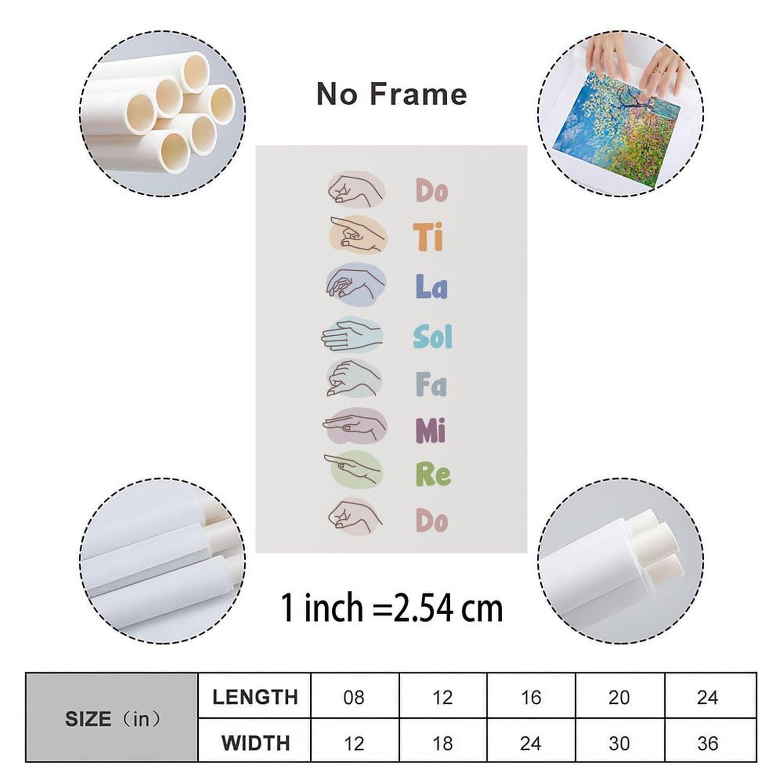 NYNIOPP Solfege Hand Signs Poster Music Classroom Educational Poster Music Theory Music Note Value Music Poster Music Classroom Posters Canvas Painting Wall Art Poster for Bedroom Living Room Decor 24x36inch(