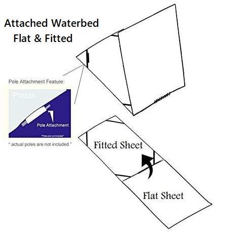 Olivialinen Olivialinen Waterbed Sheet Set-Queen Size-400 Thread Count, Ultra Soft 100% Cotton-4 Pcs Attached Waterbed Sheet Set, 18 Inch Deep Pocket (White Solid, Queen Size) Waterbed Sheet