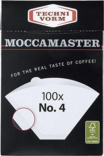 Moccamaster filter 2025