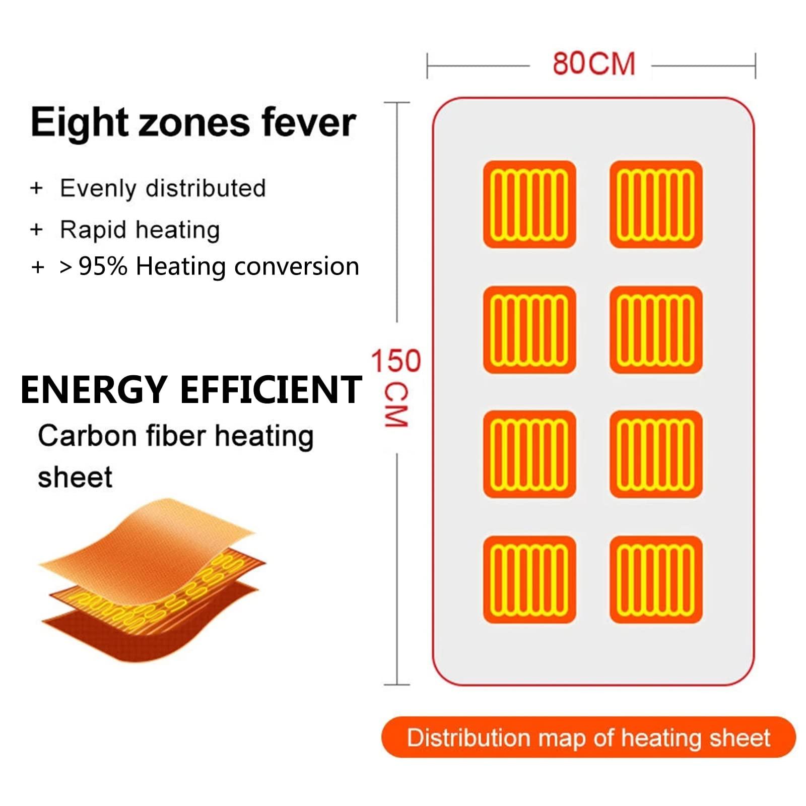 DYWOZDP USB Heated Throw Blanket,150x80cm,Wearable Electric Heated Wrap Shawl for Women Men,Multifunctional Wireless Heating Pad Warming Blanket for Home Car Office and Outdoor,Washable,Grey