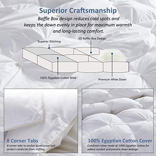 Egyptian Cotton Factory Outlet Store Goose Down Comforter 1500 Thread Count, 100% Egyptian Cotton, Siberian Goose Down, 50oz, King / California King Size, White, Baffle Box Construction