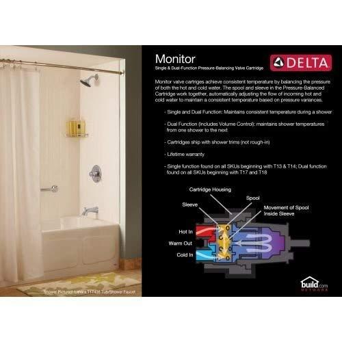 DELTA FAUCET Delta Faucet Dryden 17 Series Dual-Function Shower Handle Valve Trim Kit, Stainless T17051-SS (Valve Not Included)