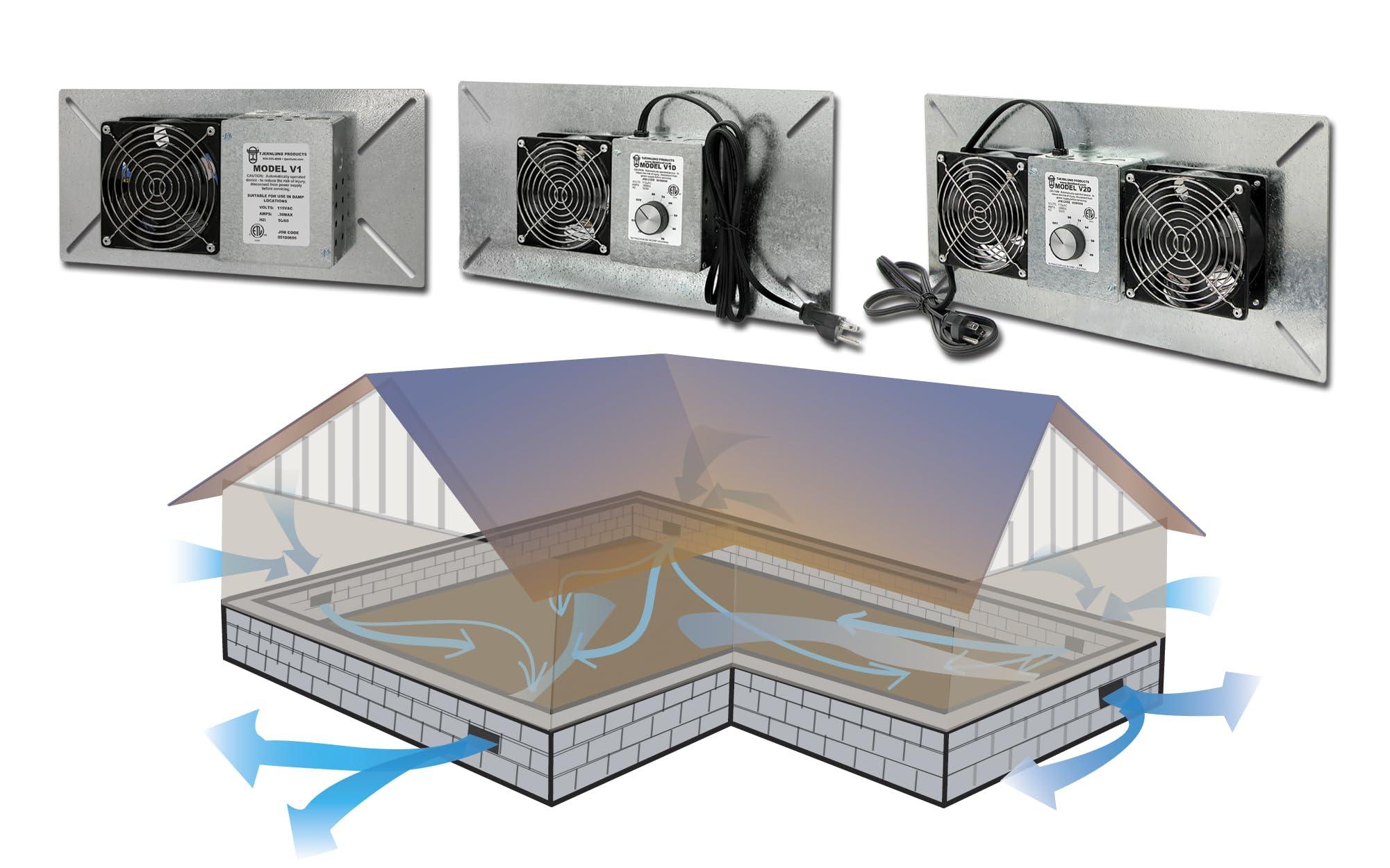 Tjernlund Tjernlund V2D UnderAire Crawlspace Ventilator Fan Moisture Mold Reducing,220 CFM