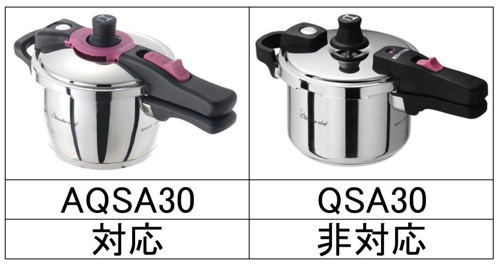 (Wonderchef) Wonder Chef AQ-Quick 760074 Pressure Cooker, 7.1 inches (18 cm)