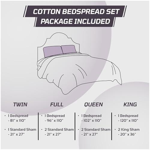 Better Trends Better Trends 100% Cotton Chenille Bedspread Set 3 Pieces Queen Size Bedspreads Navy Soft Bedspread Coverlet All Season 102\"x110\" with 2 Standard Sham Medallion Design Ashton Collection