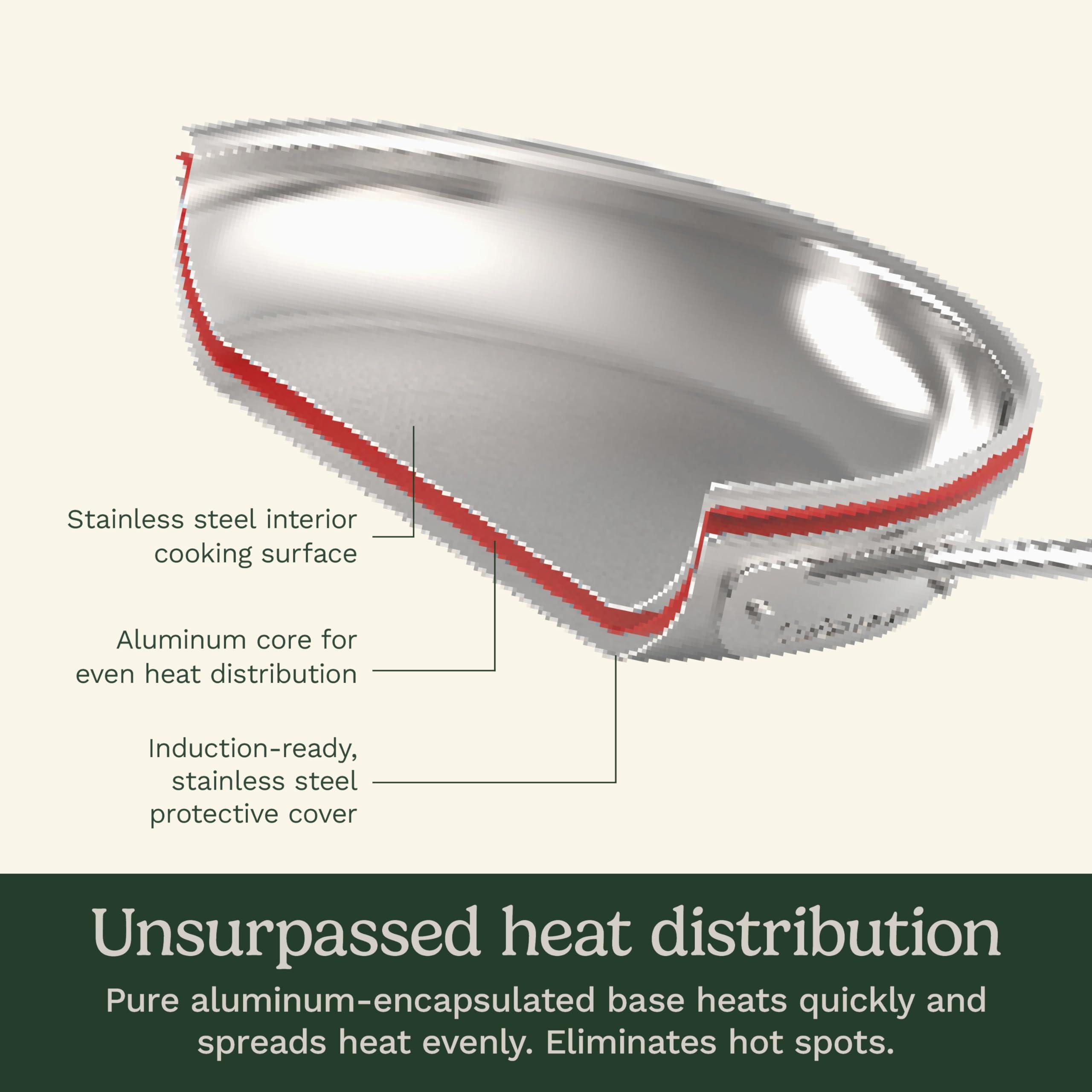 Cuisinart Cuisinart 17-Piece Cookware Set, Chef\'s Classic Steel Collection 77-17N