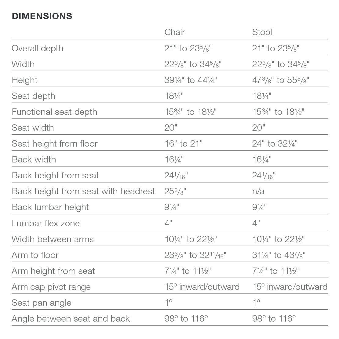 Steelcase Steelcase Gesture Office Chair - Cogent: Connect Graphite Fabric, Low Seat Height, Wrapped Back, Dark on Dark Frame, Polished Aluminum Base, Lumbar Support