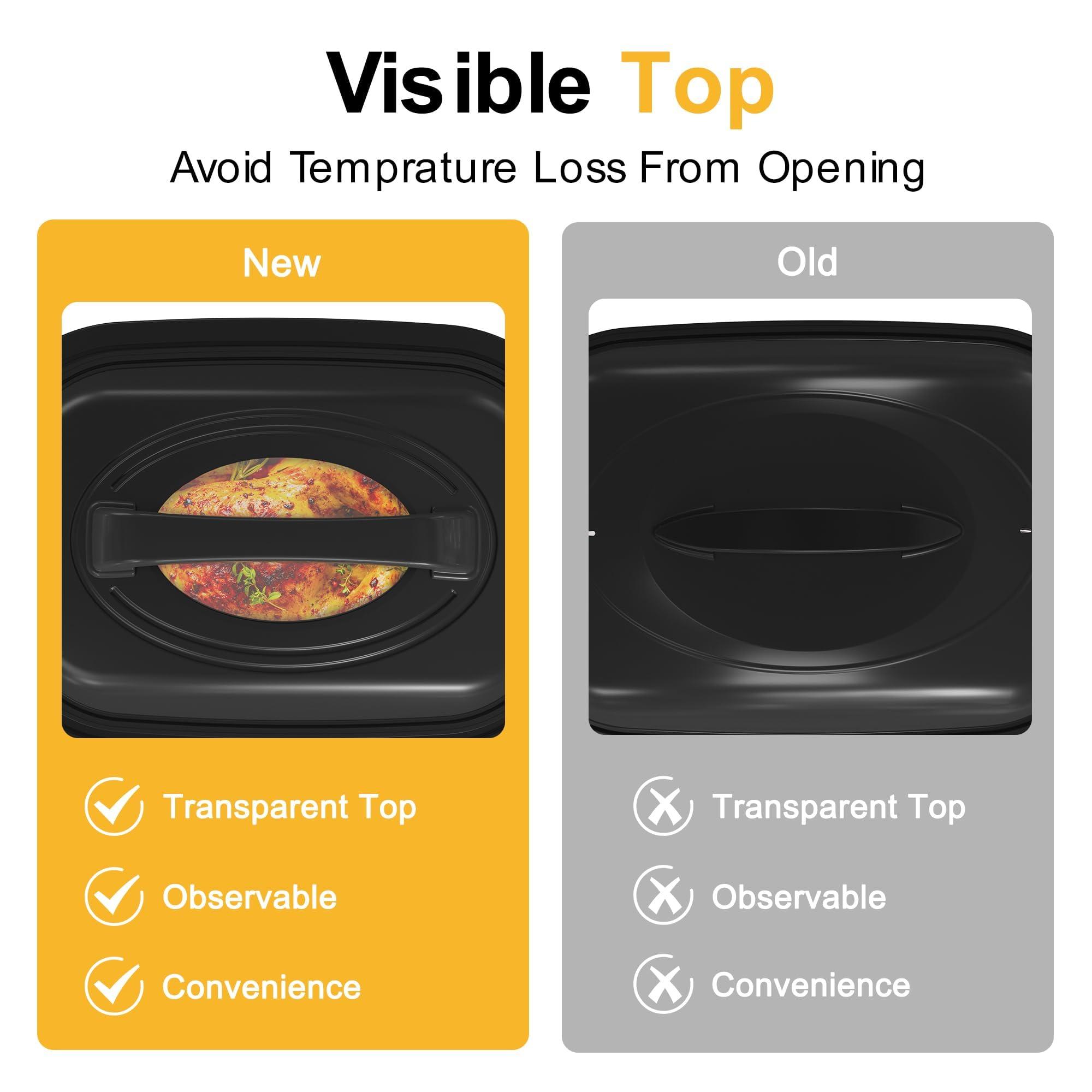 RoyalCraft RoyalCraft 24-Quart Electric Roaster Oven with Visible Self-Basting Lid, Turkey Roaster Oven with Removable Pan and Rack, Perfect for Large Meals and Holiday Feasts, White