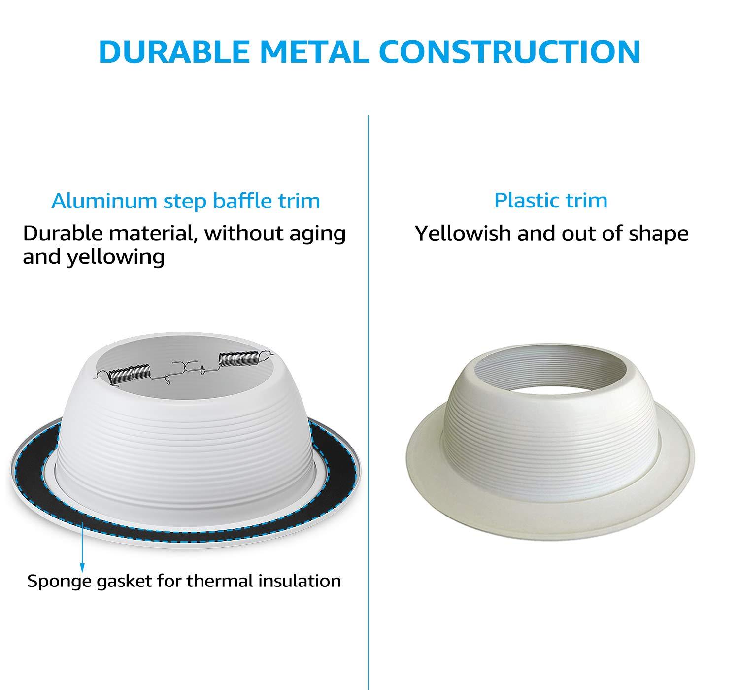 TORCHSTAR 6 Pack 6 Inch Recessed Can Light Trim with White Metal Step Baffle, for 6 inch Recessed Can, Detachable Iron Ring Included, Fit Halo/Juno Remodel Recessed Housing, Line Voltage Available