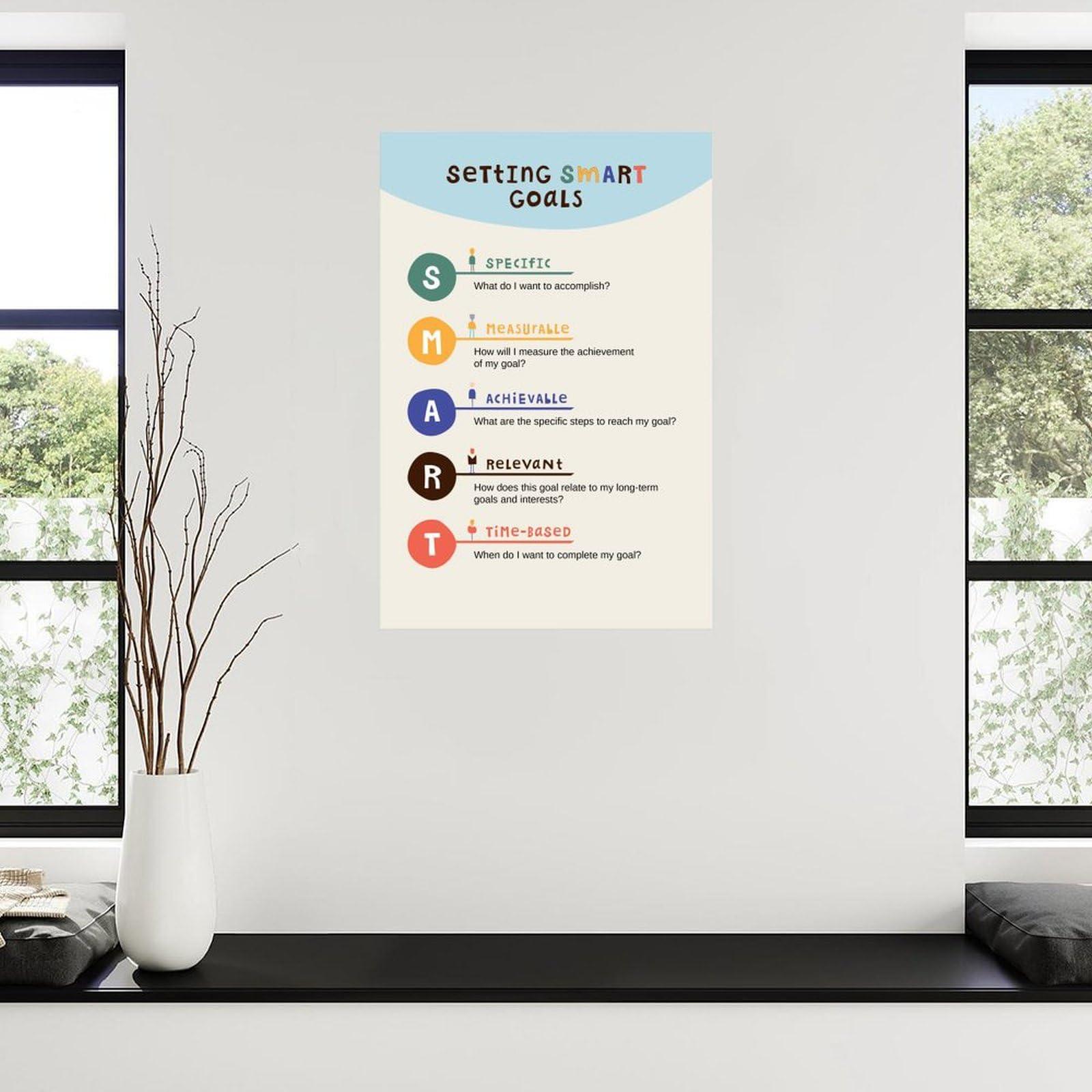 Generic SMART Goals Poster Goal Setting Poster S.M.A.R.T Goals Classroom Office Wall Art (4) Canvas Painting Wall Art Poster for Bedroom Living Room Decor 12x18inch(30x45cm)