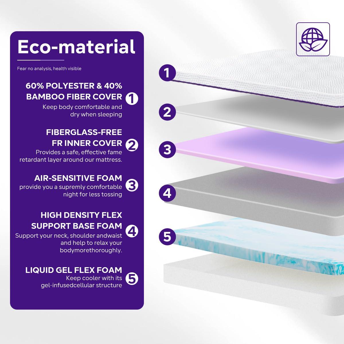 Tripie Tripie Twin Mattress 10 Inch, Gel Soft & Firm Dual Sides Flippable Mattress for Bamboo-Charcoal Memory Foam Mattress, Lavender Sleep Aid Mattress for Relieve Pressure, Bed in a Box